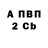 Amphetamine Premium Raletniy Bogdan